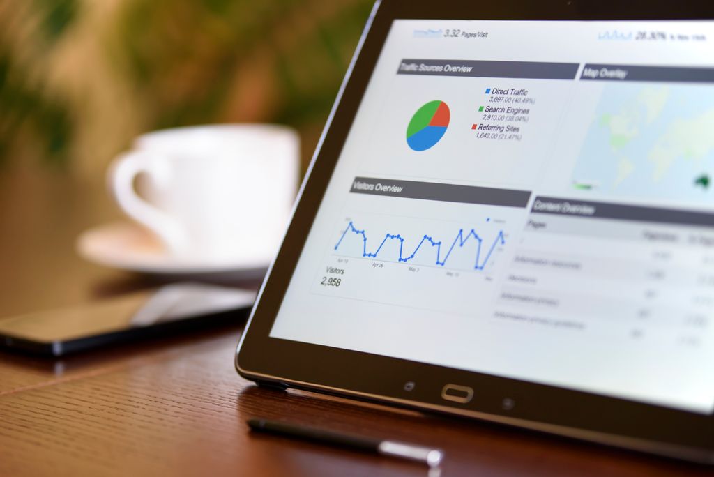 Investment Strategies